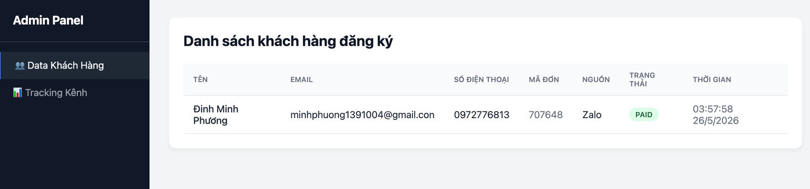 Kết quả tracking