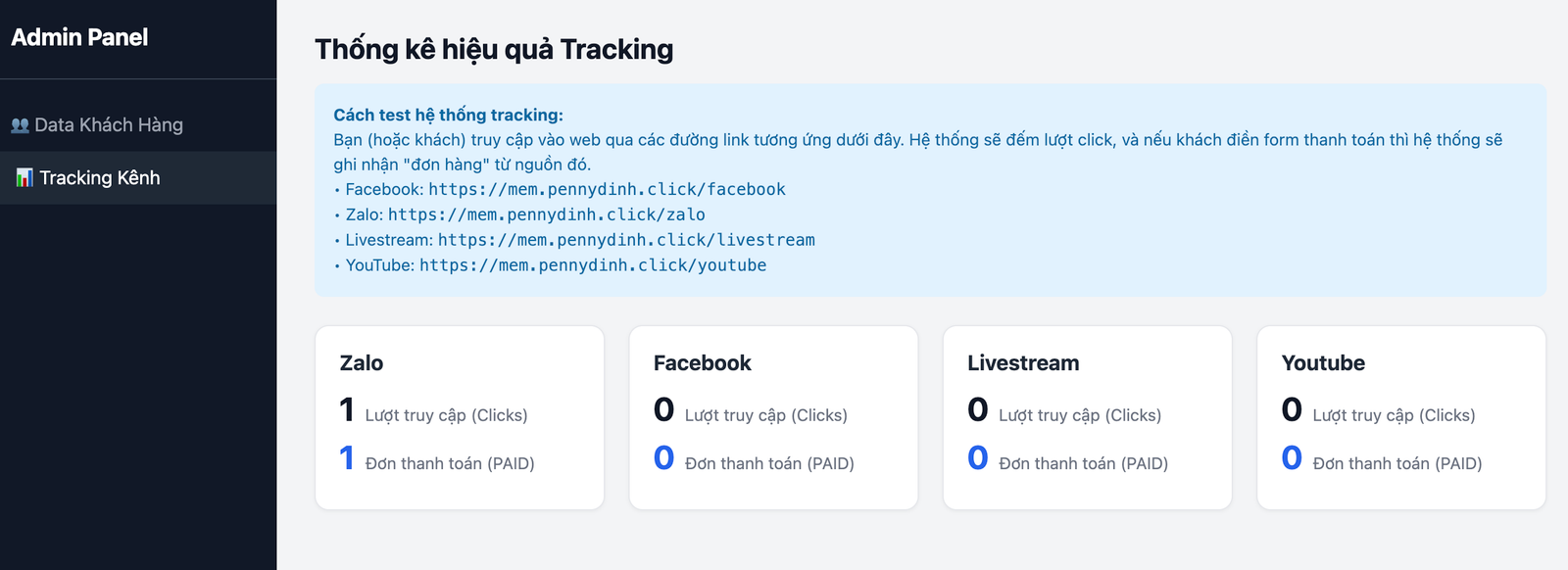 Dashboard tracking nền tảng