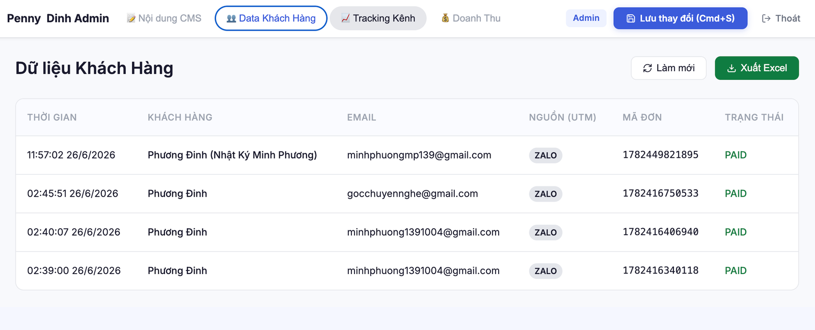 Đây là giao diện cuối của data