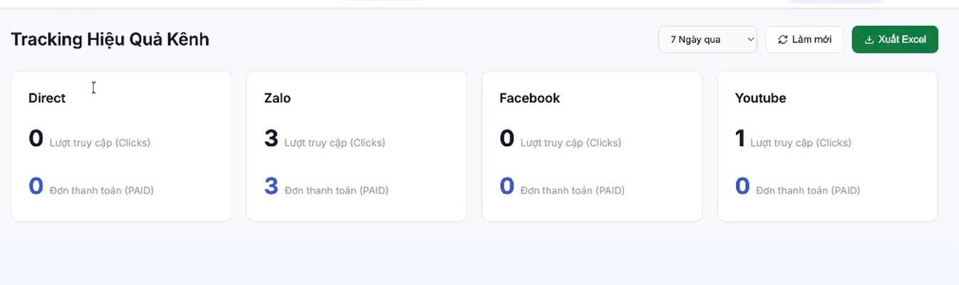 Đây là giao diện cuối của tracking kênh